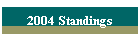 2004 Standings