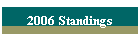 2006 Standings